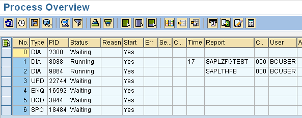 Sap function module list