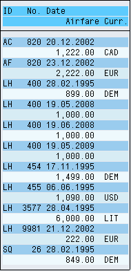 ALV-with-ROW_POS-specified-in-Field-catalog.png